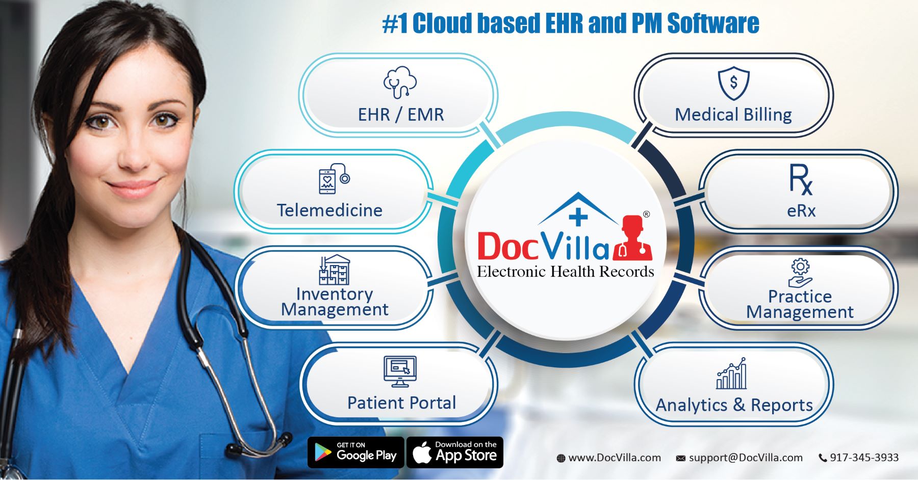 Best Cloud-Based EHR, Practice Management, Electronic Health Records ...