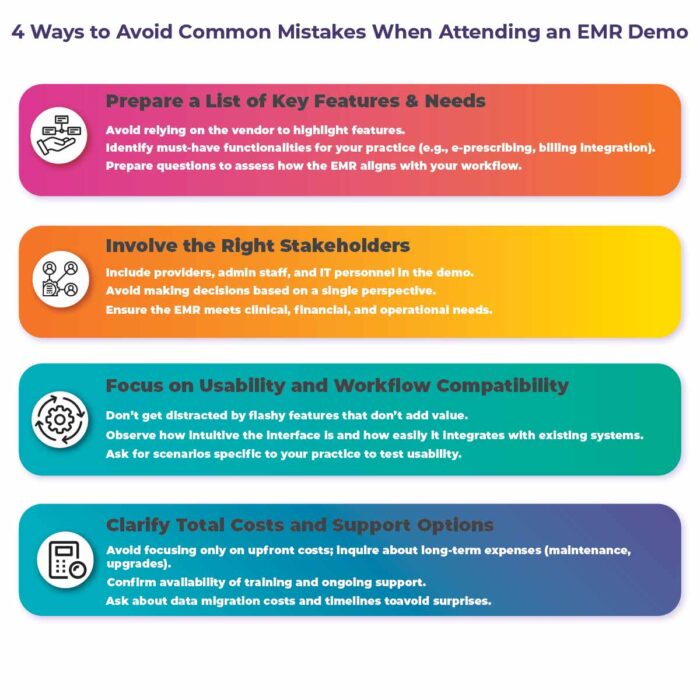 EHR demo mistakes What to ask during an EHR demo Choosing the right EHR system Best practices for EHR demo Evaluating EHR software demo Common EHR selection mistakes Medical practice EHR demo tips Questions to ask EHR vendor Avoiding mistakes in EHR selection Best EHR demo strategies EHR demo for medical practice Cloud-based EHR evaluation