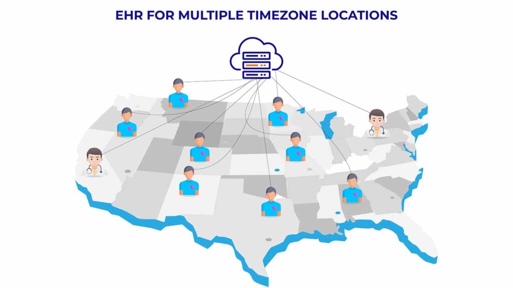 Best EHR for international clinics EHR compatibility with different time zones EHR for global health management EHR for telemedicine across time zones EHR integrations for timezone management EHR scheduling across time zones EHR software for multiple timezones EHR support for cross-timezone communication EHR system time zone settings EHR with global time management EHR with worldwide reach Ensuring data accuracy in multi-timezone EHR Global EHR solutions International EHR features Manage patients in different time zones EHR Multi-location EHR system Multi-timezone aware EHR system Multi-timezone EHR challenges Regional time zone flexibility in EHR Timezone adjustments in EHR platforms